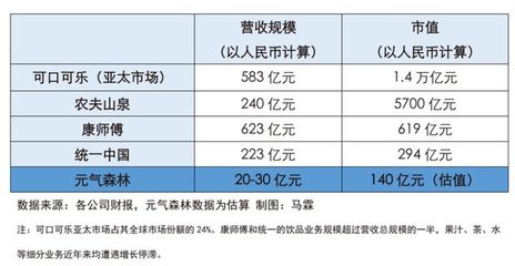 零售頭條 | 被罰182.28億,阿里供認不諱;拼多多發聲明處罰極兔;盒馬侯毅:餐飲業超市化成趨勢;石家莊連鎖便利開新店可獲獎勵